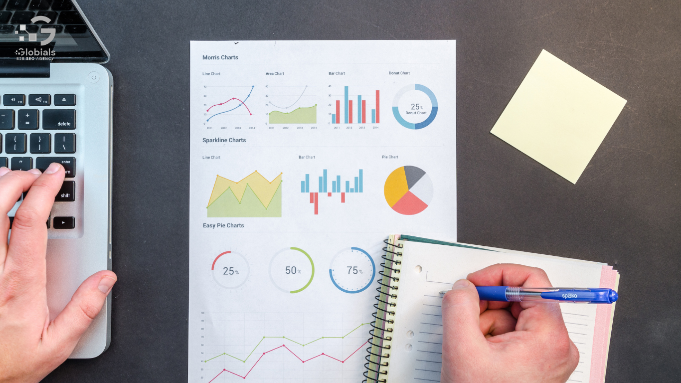 How Does SEO Help in B2B Digital Marketing