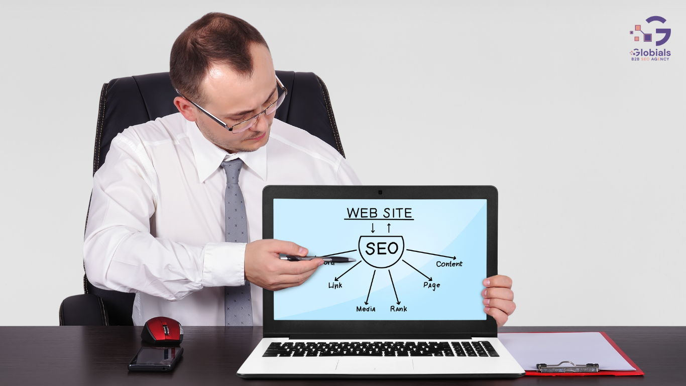 technical SEO for B2B